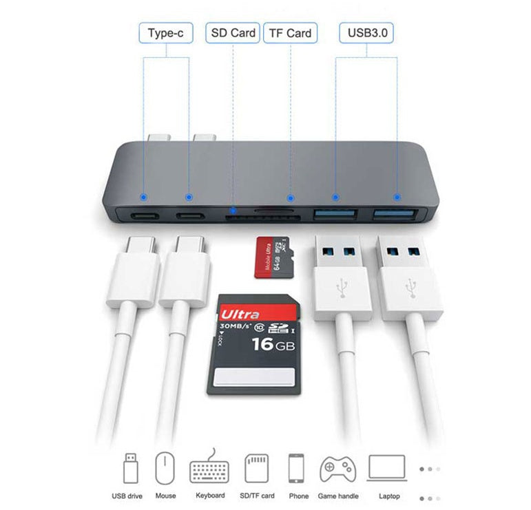 Kompatibel mit Apple, USB Typ C Hub zu TF SD Kartenleser Hub 3.0 Adapter mit PD Power USB C Hub Dock