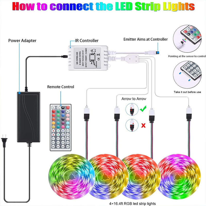 LED Streifen Lichter Lampe 5050 RGB Flexible Klebeband Diode 5M Controller Zimmer Dekor TV Computer Hintergrundbeleuchtung Dekoration Weihnachten