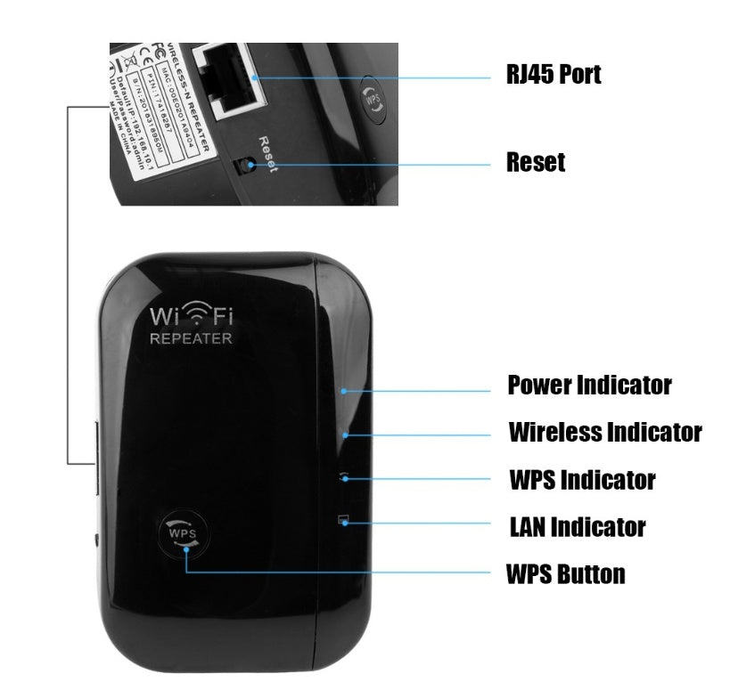 WLAN-Repeater WLAN-Signalverstärker