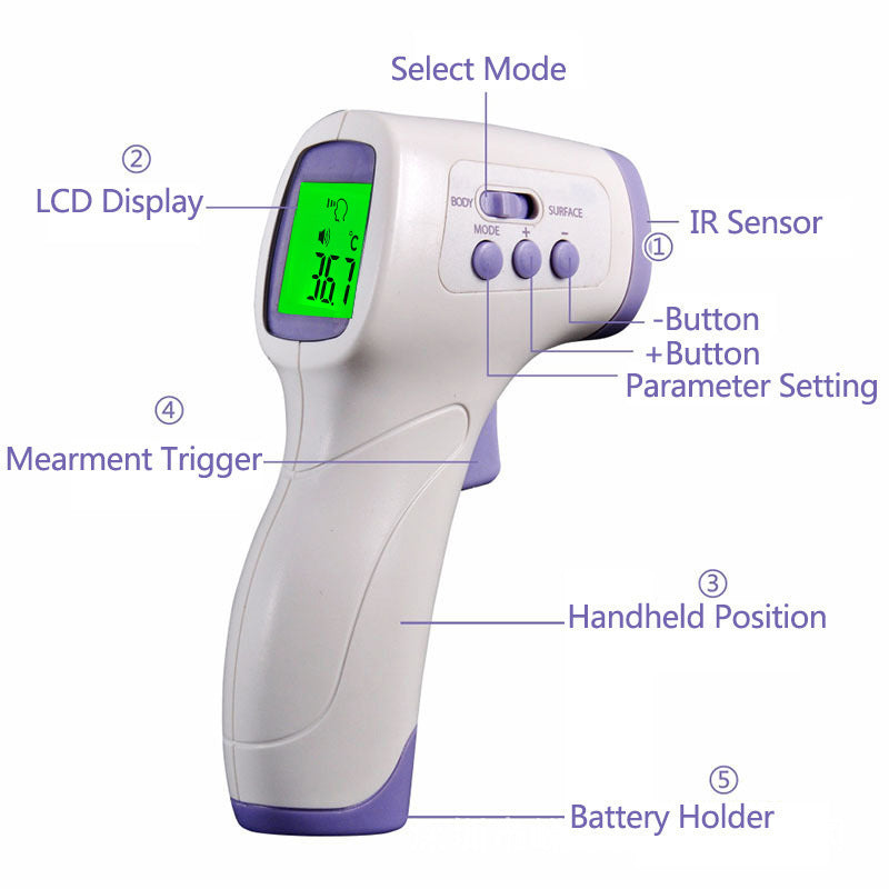 STOCK Elektronisches Infrarot-Thermometer